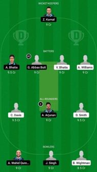 TW vs HT Dream11 Fantasy Suggestion #1